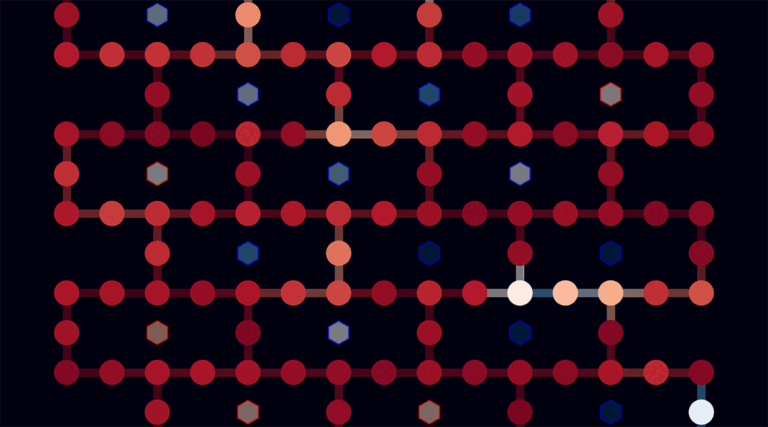 Which quantum computer leads the pack? Benchmarking entanglement could give the answer